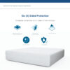 BugBed Solutions Long Twin Mattress Zippered Elite Cover 9" Deep case of 6 - Image 2